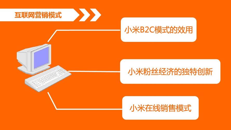 从信息技术咨询视角解构小米互联网营销模式